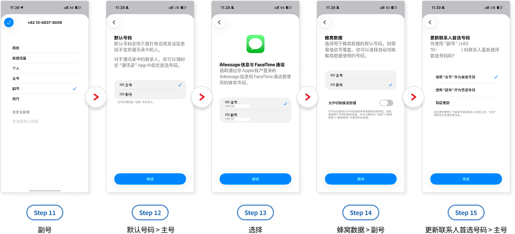 KT官方中文手动安装图（3）：命名线路，选择默认号码和数据；保留中国验证码线路。