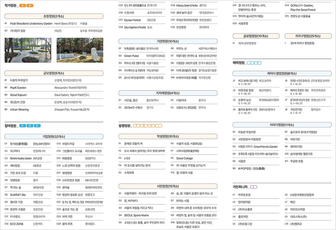 2026花园博览会官方整体配置图02；可离线放大，临时封闭以现场为准。