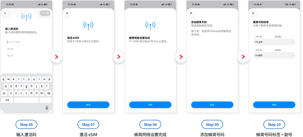 KT官方中文手动安装图（2）：填写自己订单中的服务器信息与激活码，再完成添加。