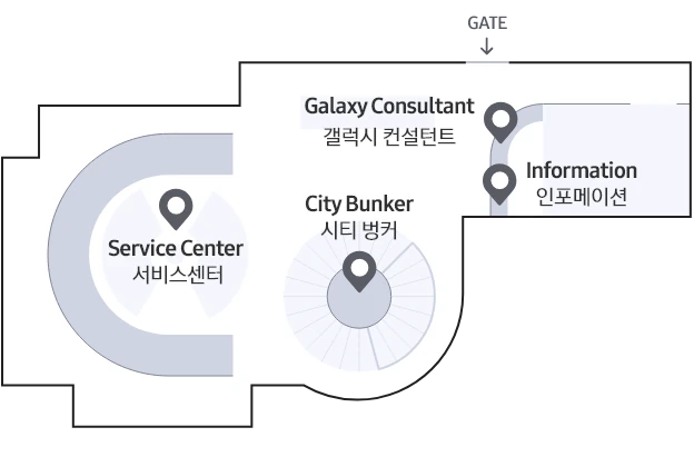 三星当前官方B1楼层示意图；非实景、非比例地图，设施开放以当日为准。