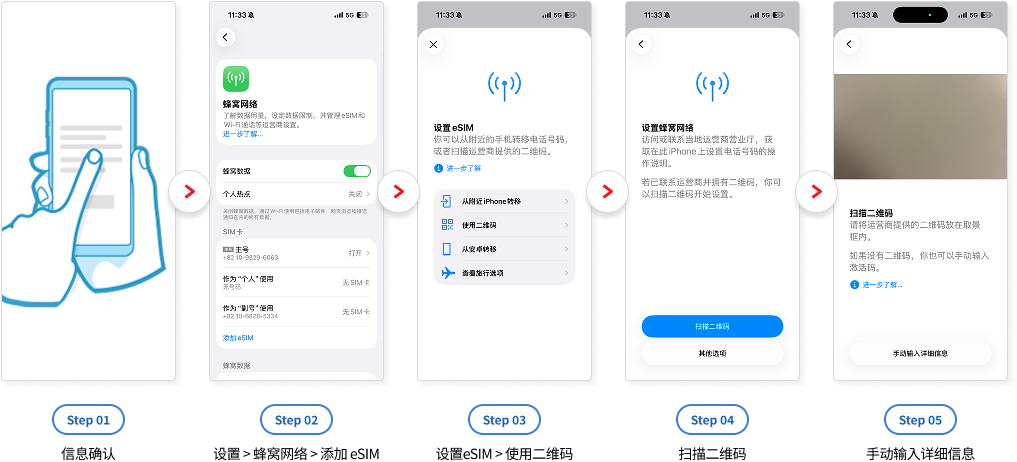 KT官方中文手动安装图（1）：蜂窝网络 → 添加eSIM → 使用二维码 → 手动输入。